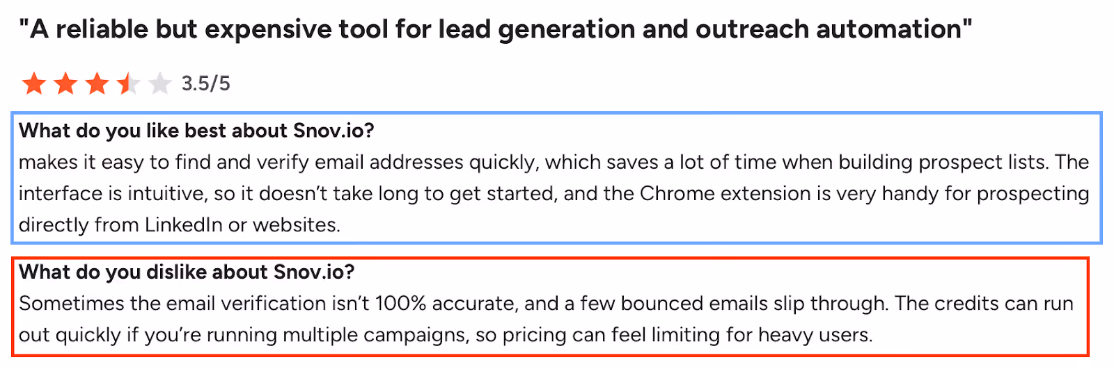 Screenshot of a review praising Snov.io’s fast email finding but noting inaccurate verification and costly credit limits.