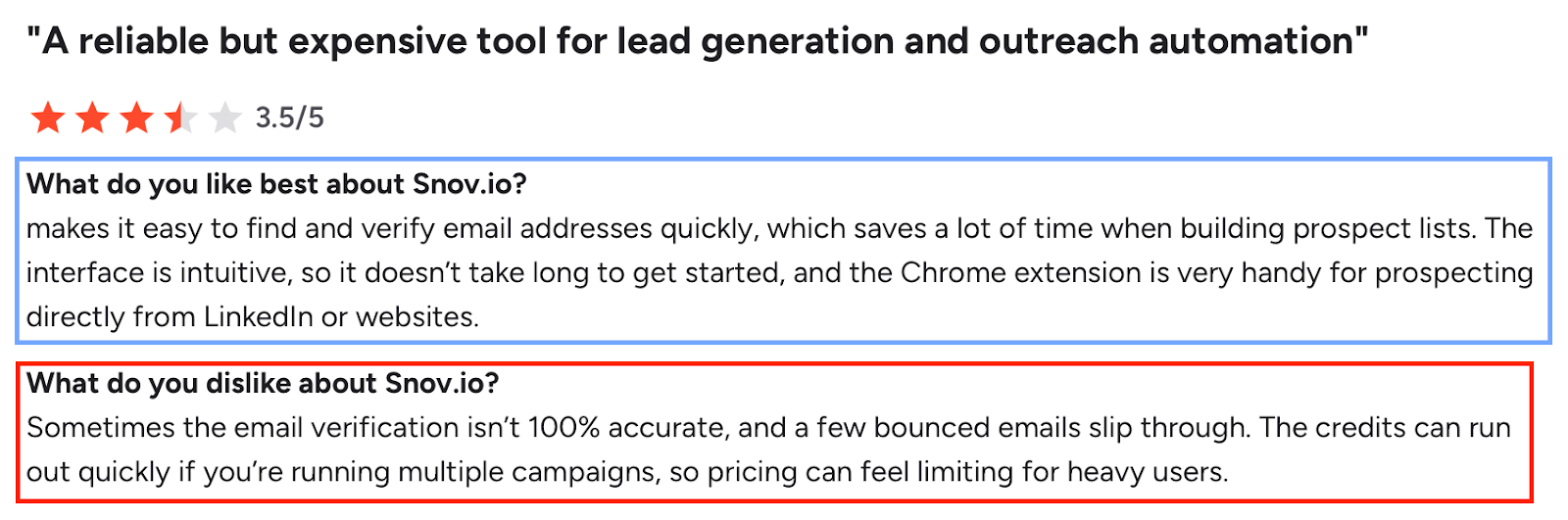 Screenshot of a review praising Snov.io’s fast email finding but noting inaccurate verification and costly credit limits.