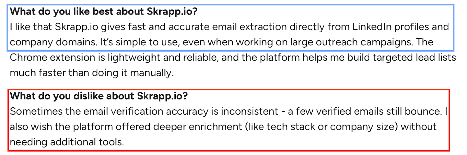 Screenshot of user feedback on Skrapp.io listing pros (fast LinkedIn email extraction, easy-to-use Chrome extension) and cons (inconsistent email verification, limited data enrichment).
