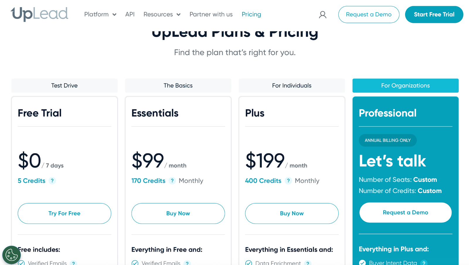 UpLead Pricing