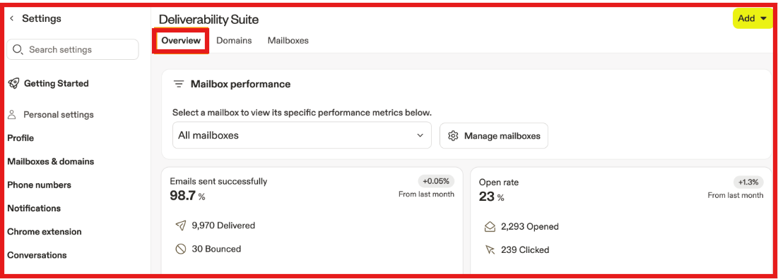 Apollo deliverability suite overview