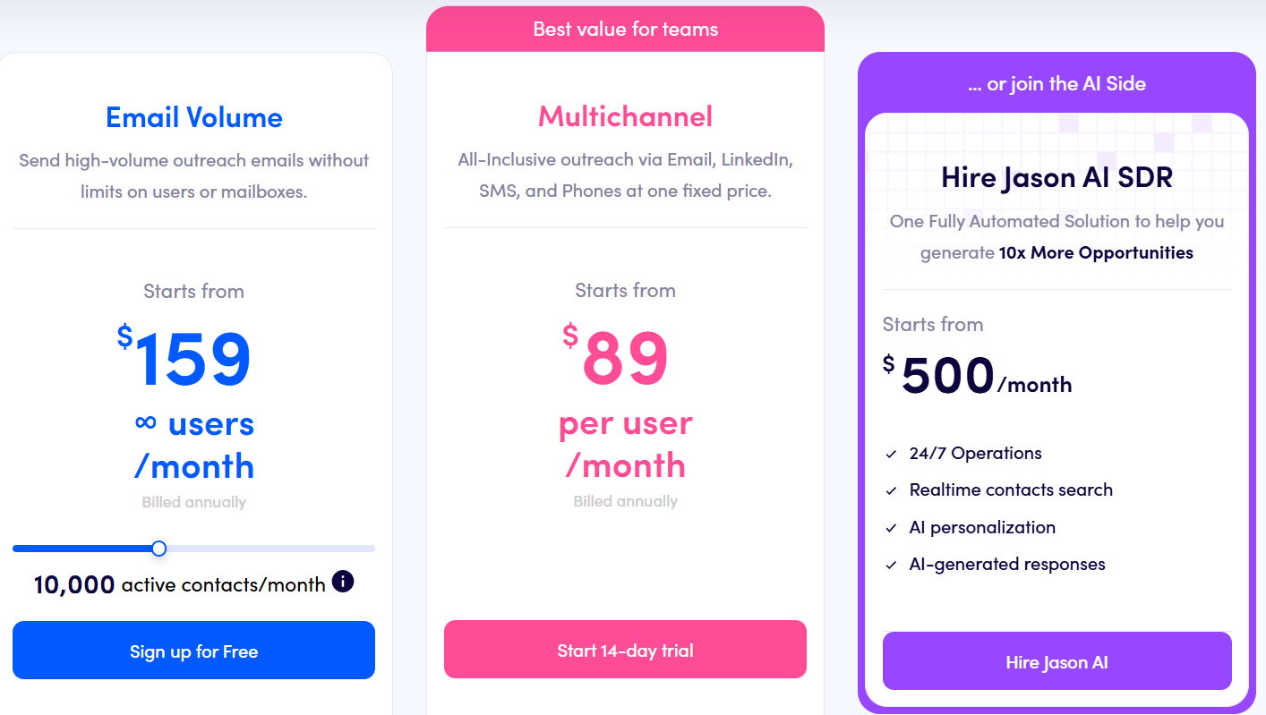 Reply.io pricing