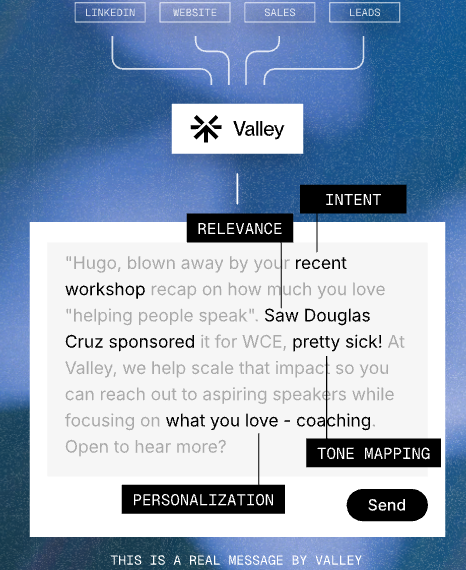 Valley AI AI-Driven Personalization