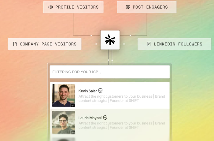 Signal-Based Lead Targeting