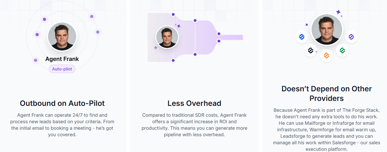  Agent Frank in Salesforge