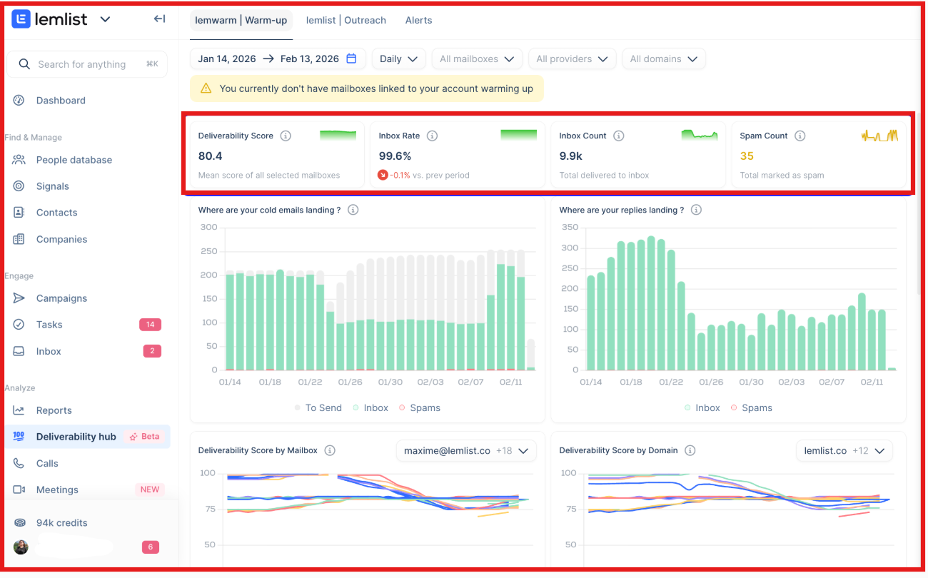 Lemlist deliverability hub