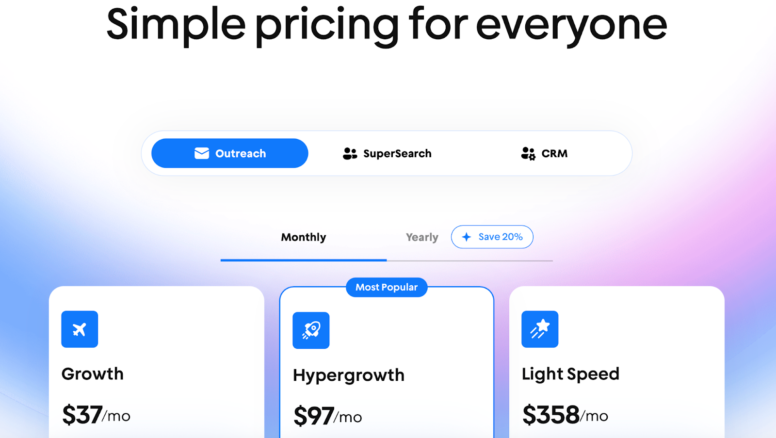 Instantly pricing