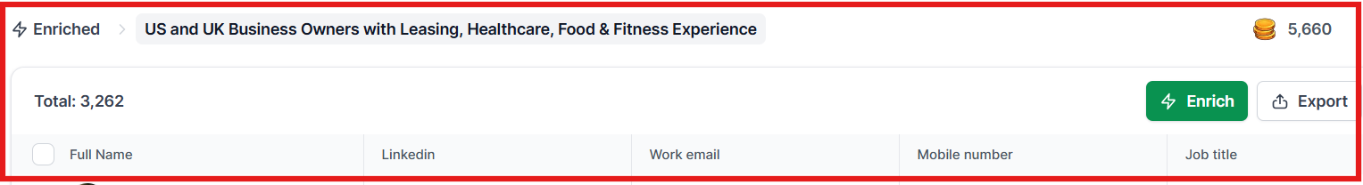 Get emails, linkedin profiles, phone numbers and other details on Leadsforge