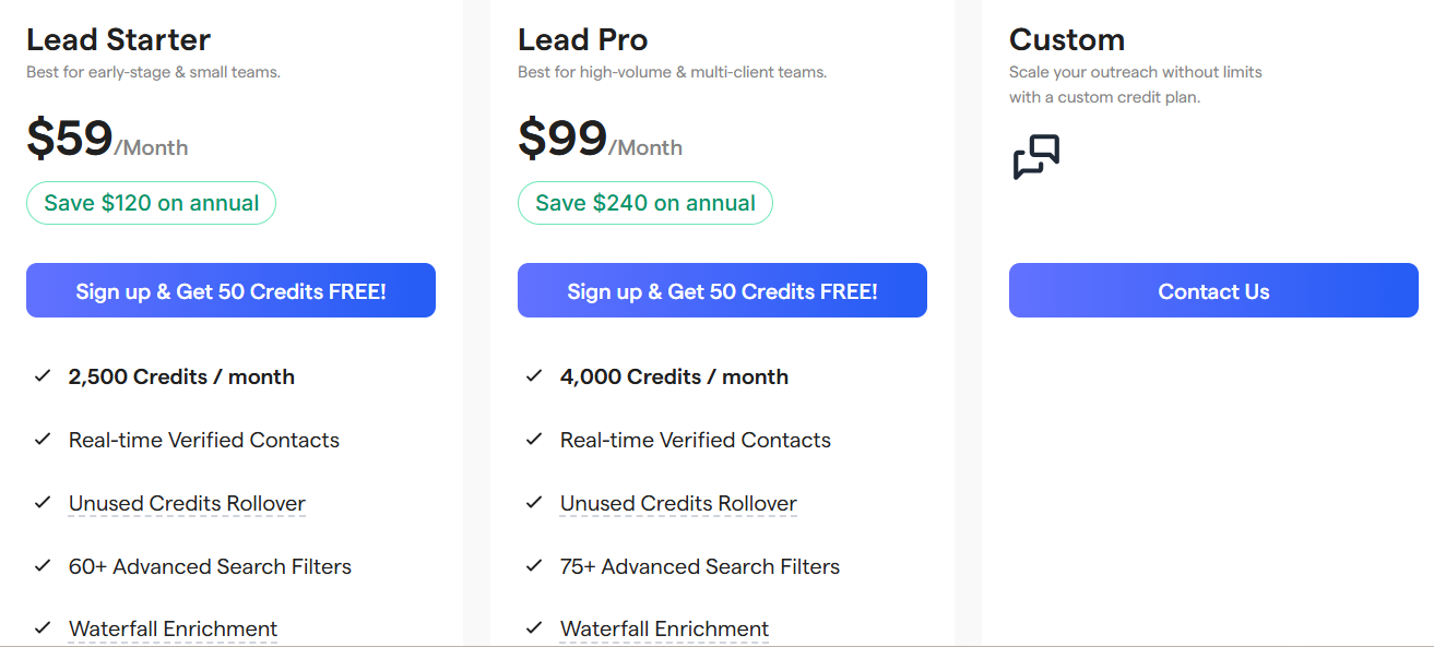 Saleshandy lead finder pricing
