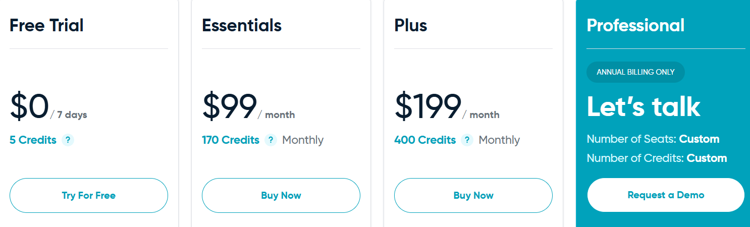 UpLead pricing