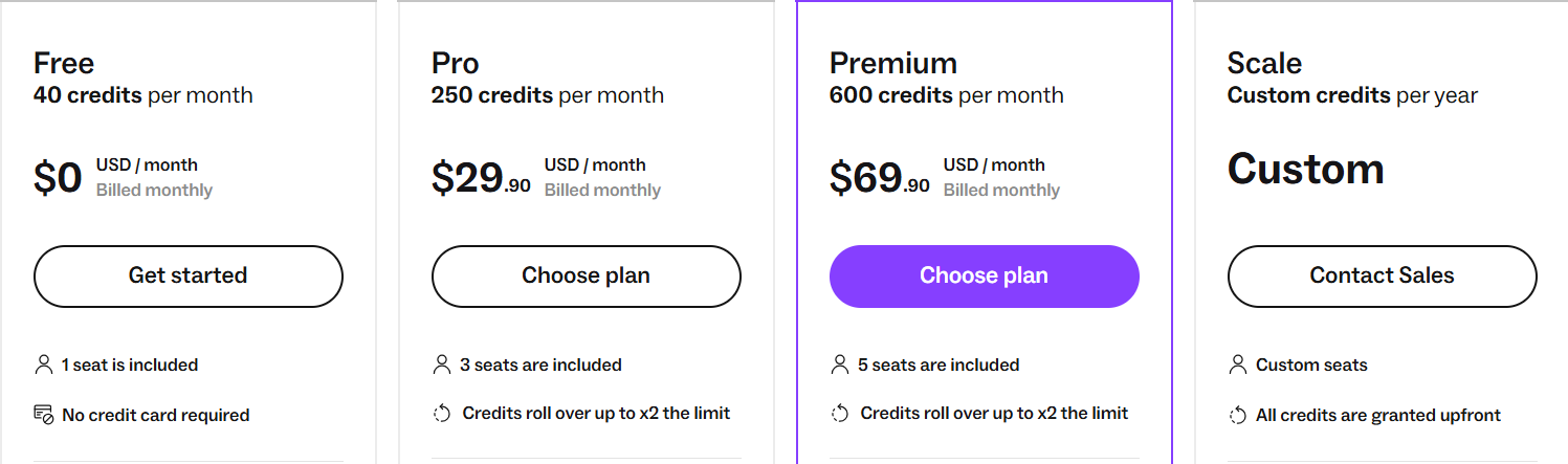 Lusha pricing