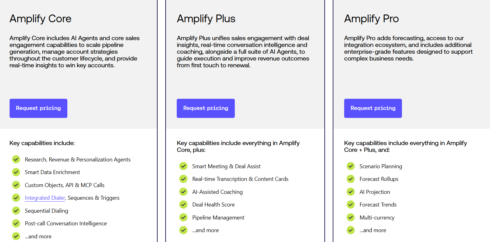 Outreach pricing plans