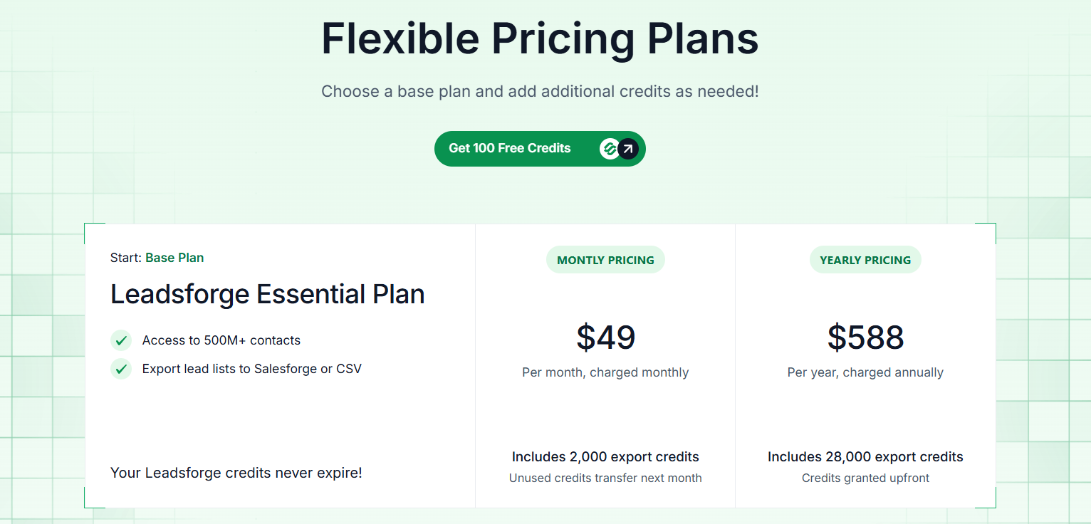 Leadsforge pricing
