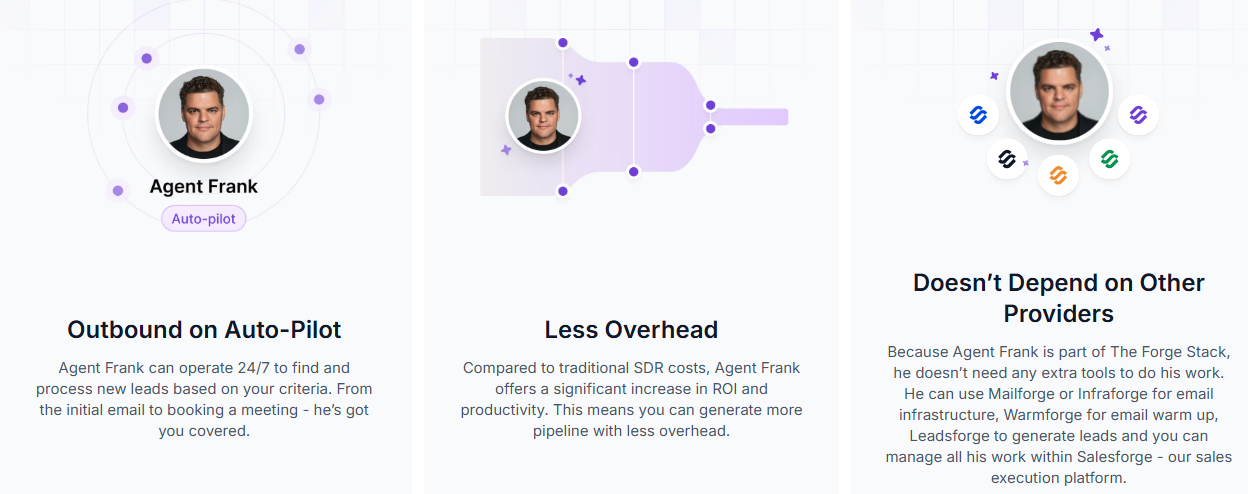 This image shows Agent Frank’s features