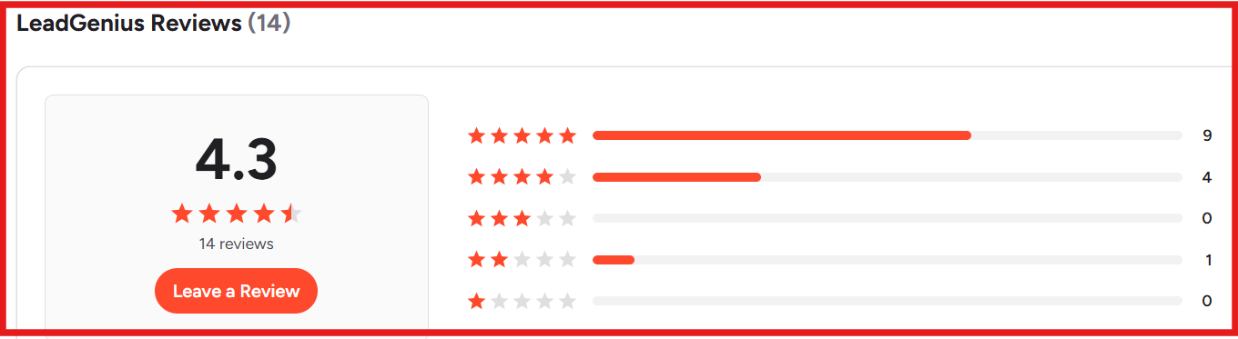 LeadGenius G2 review