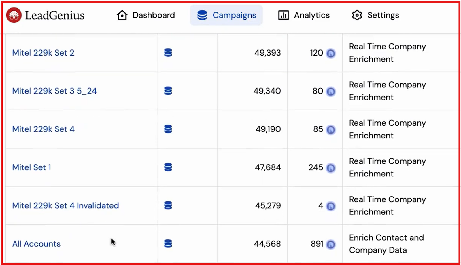 Data is sourced in real time on LeadGenius