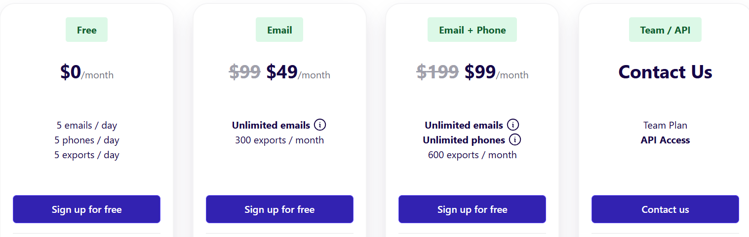 ContactOut pricing