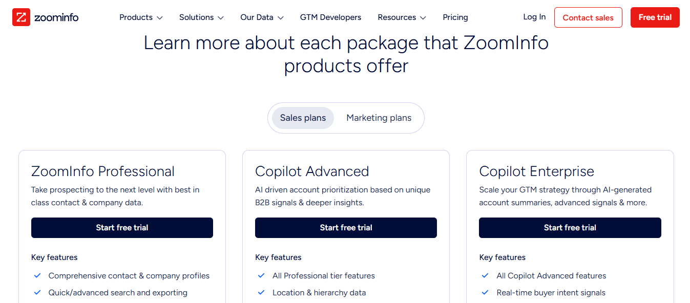 ZoomInfo pricing