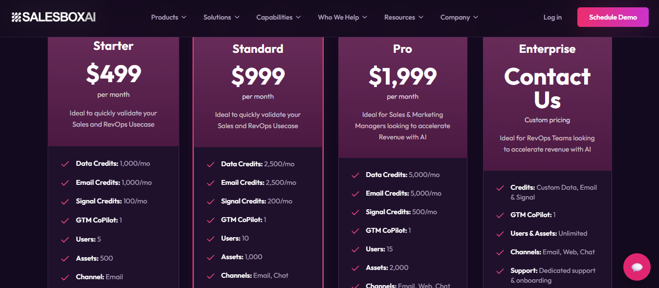  SalesboxAI pricing