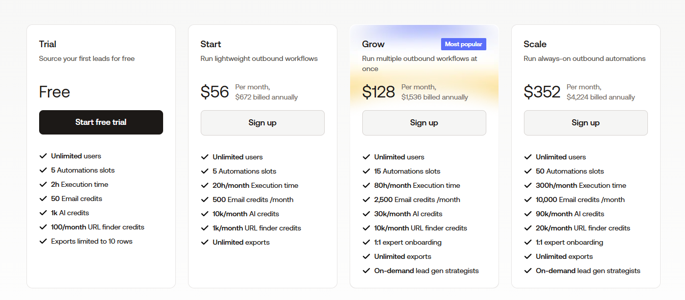 Phantombuster pricing