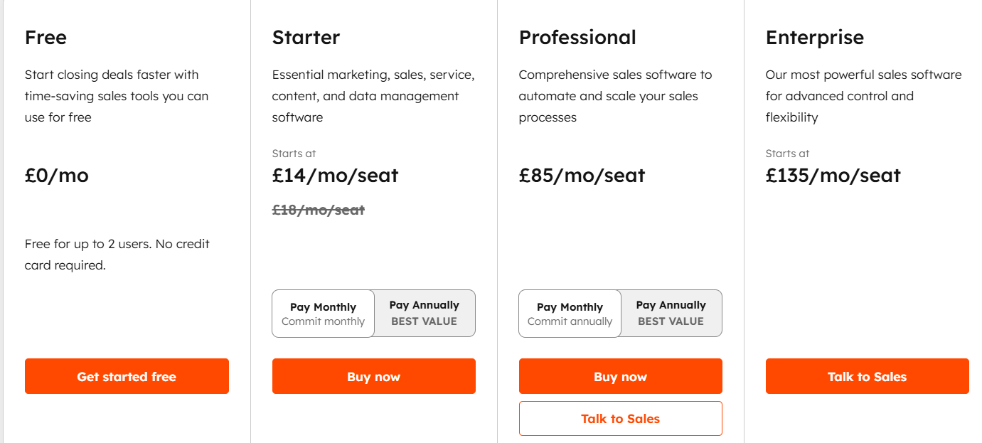 HubSpot Sales Hub pricing