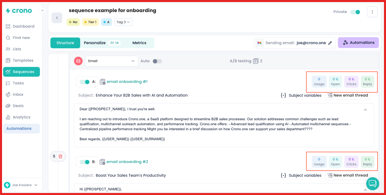 Track performance of templates