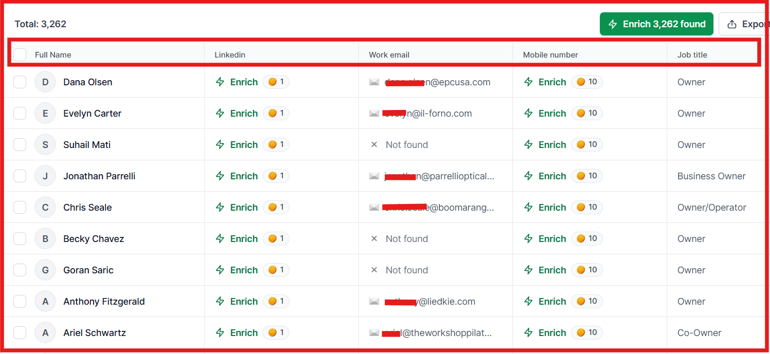 Get linkedin profile links, work email and phone numbers on Leadsforge