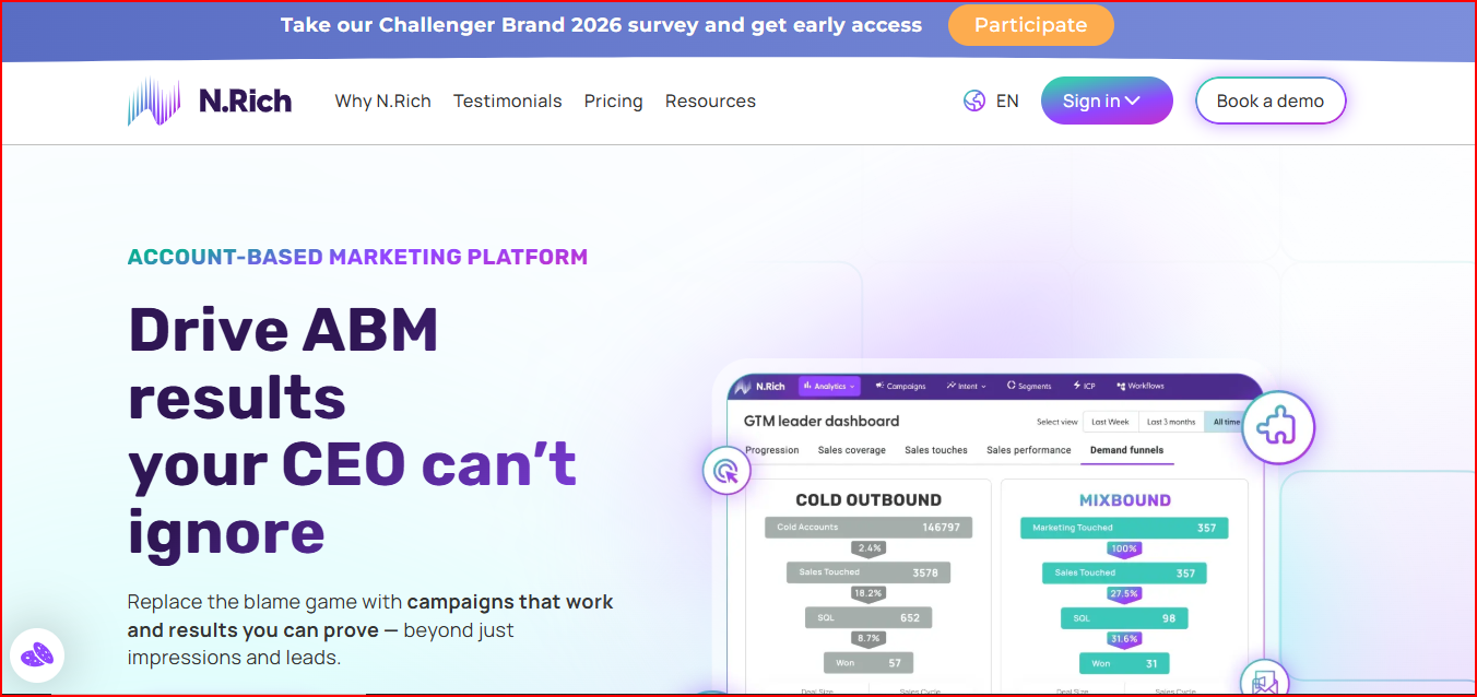 N.Rich - ABM platform that runs account-based advertising