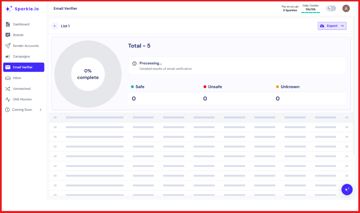 Email verification of Sparkle.io