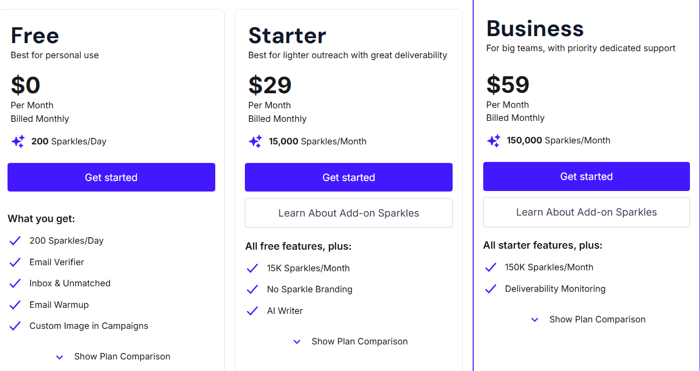 Sparkle.io pricing