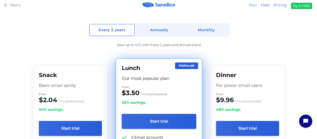 SaneBox Pricing