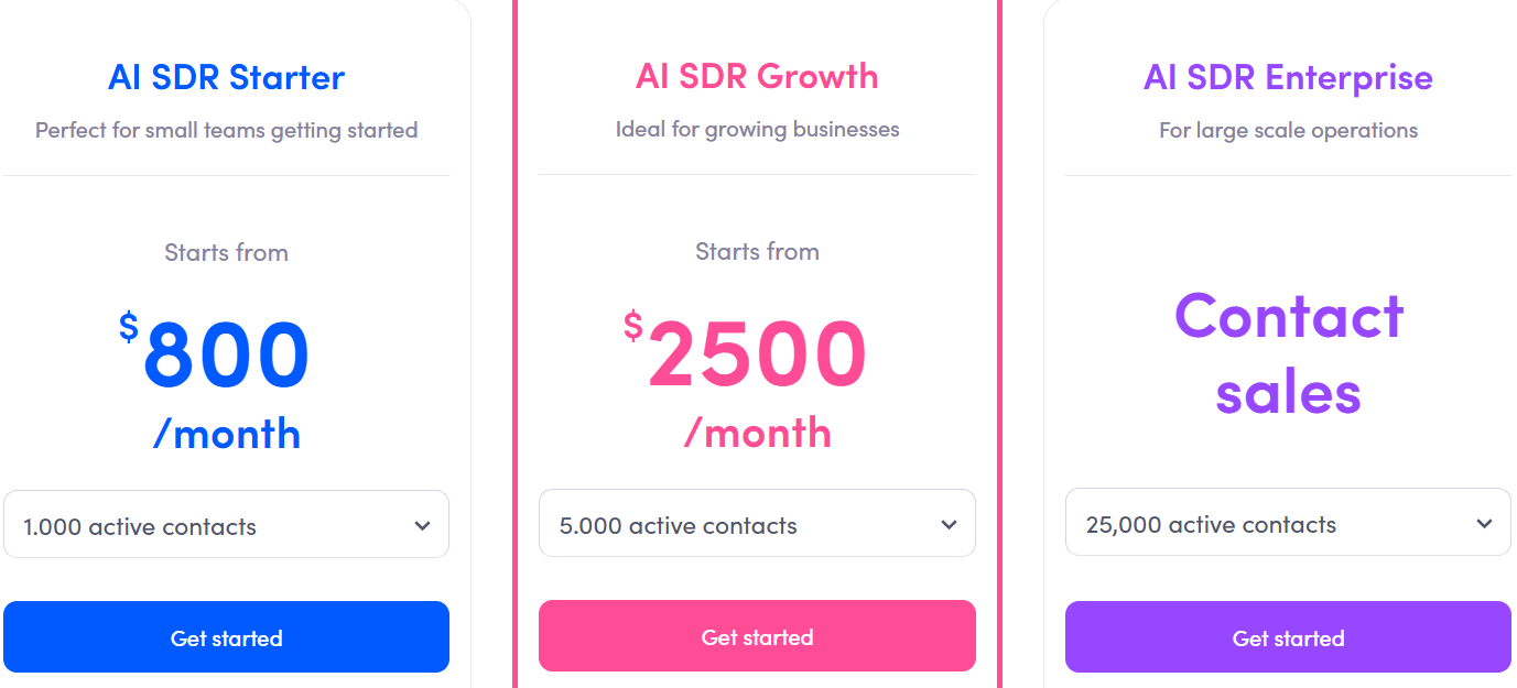 Jason AI SDR pricing