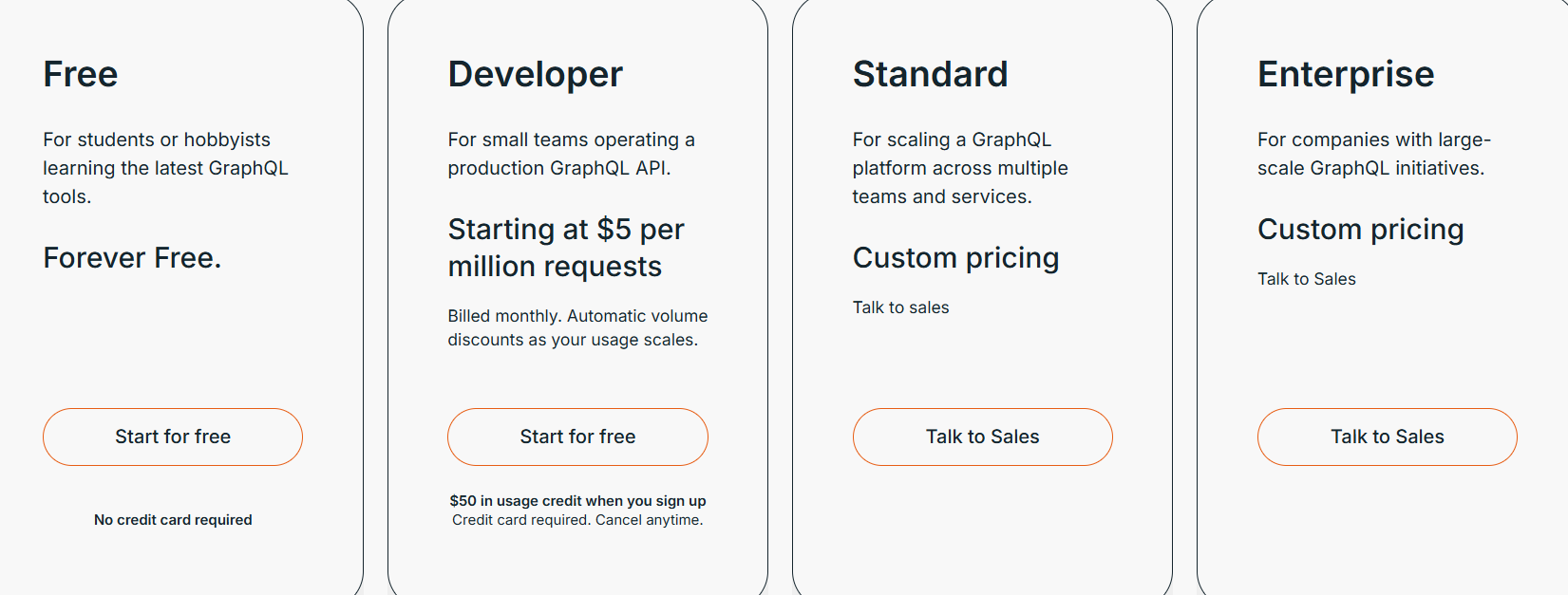 Apollo MCP Server pricing