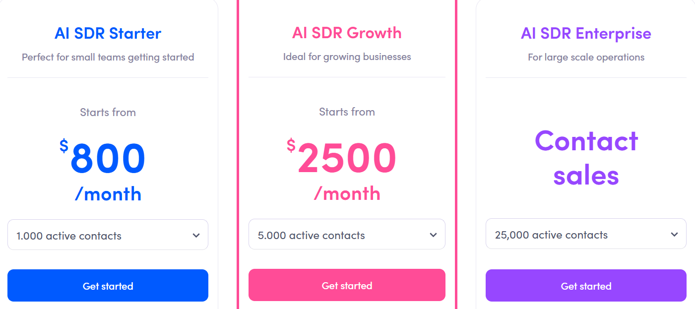 Jason by Reply.io pricing