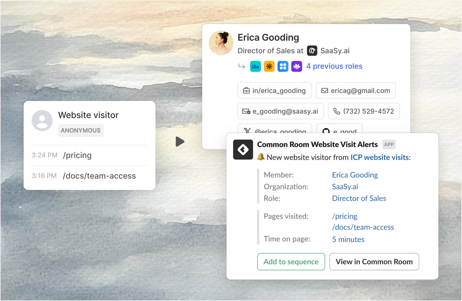 Visitor Deanonymization in Common Room