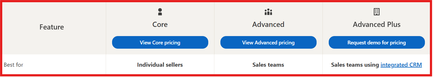 LinkedIn Sales Navigator plans