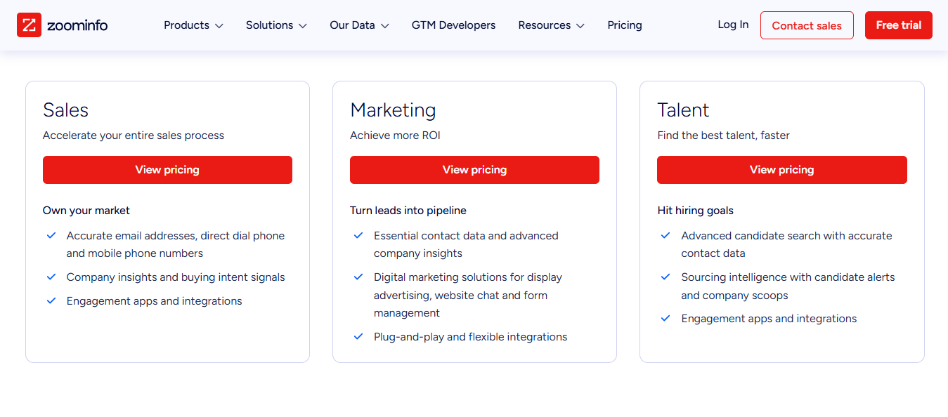 ZoomInfo Pricing