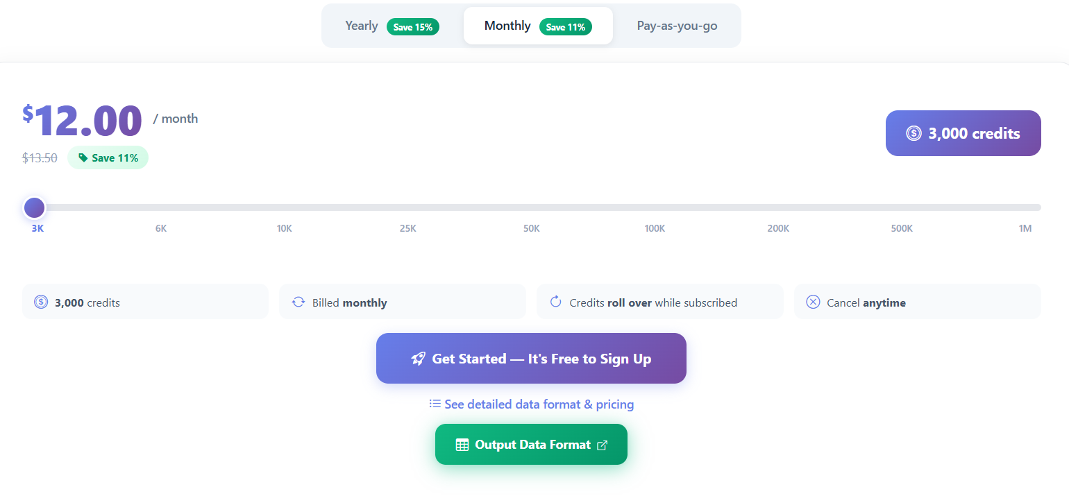 Scrapeli.io pricing