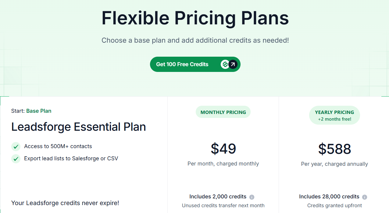 Leadsforge pricing