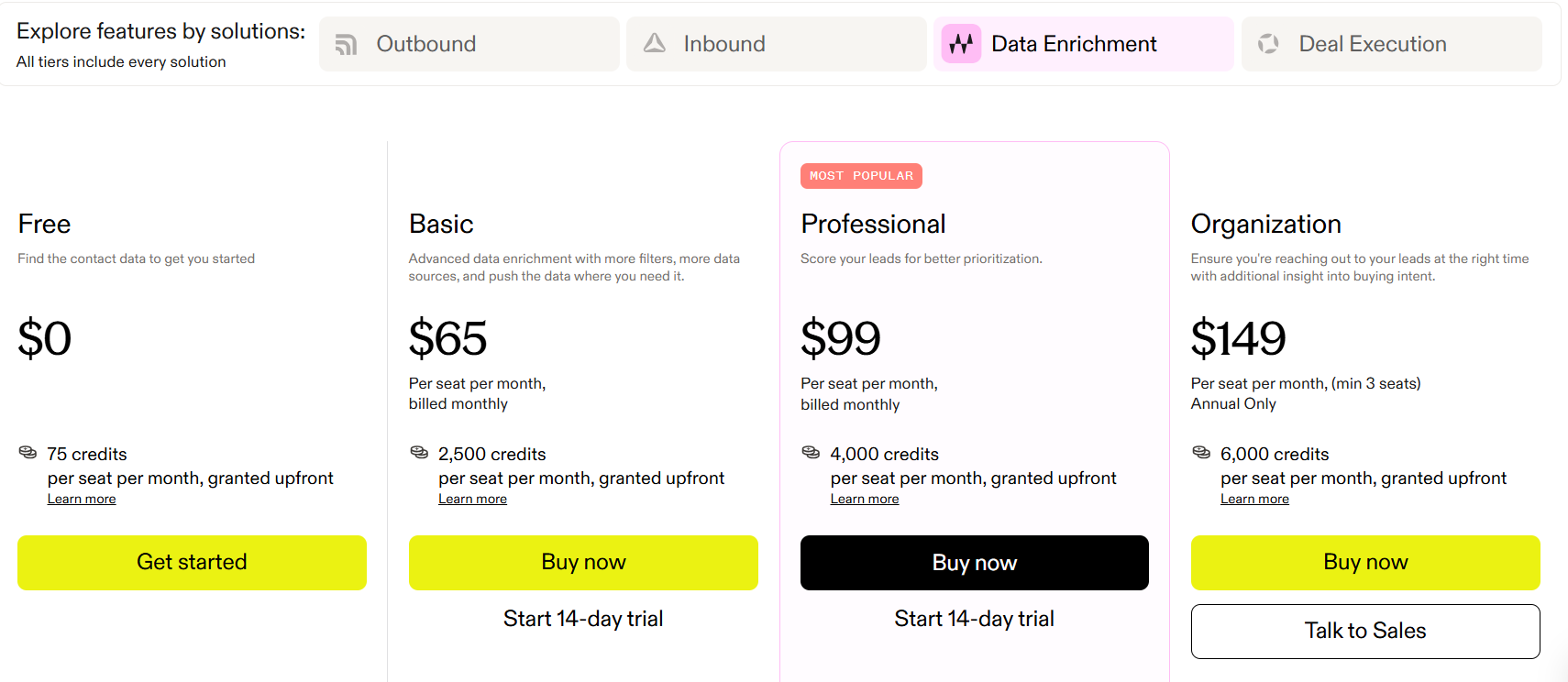 Apollo pricing