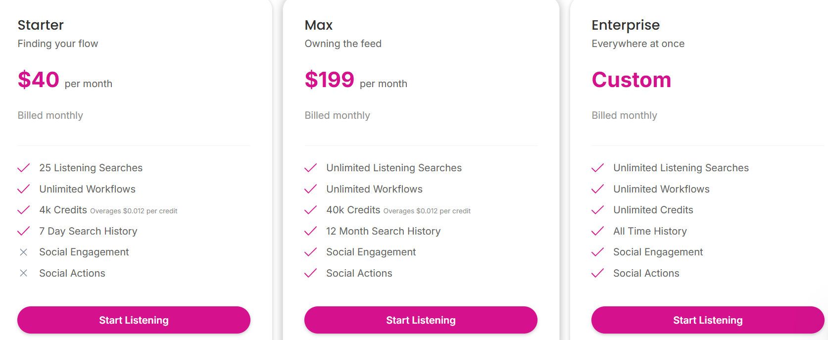 Trigify pricing