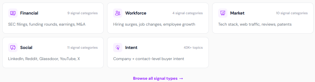 Signal Sources in Autobound