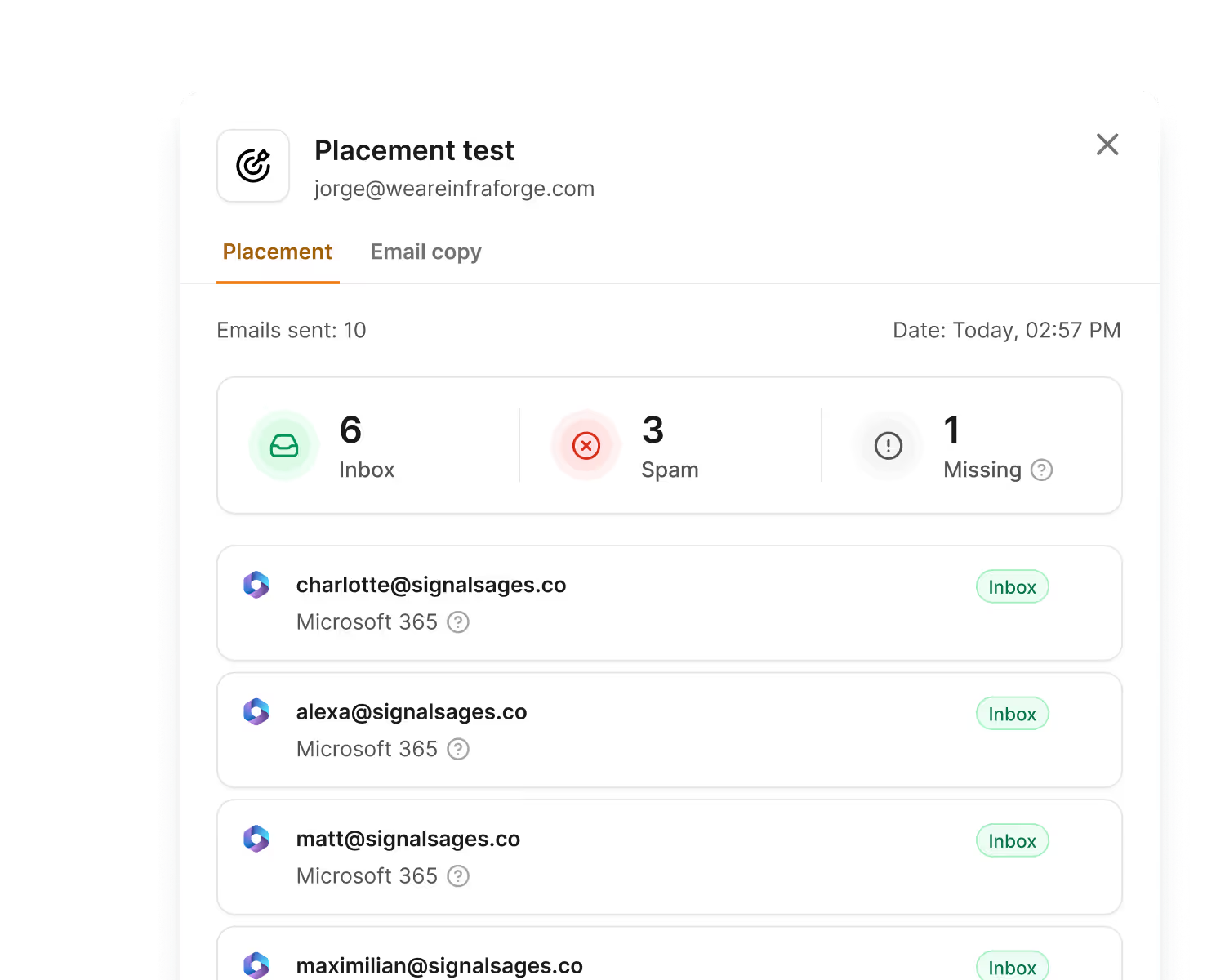Inbox Placement in Warmforge