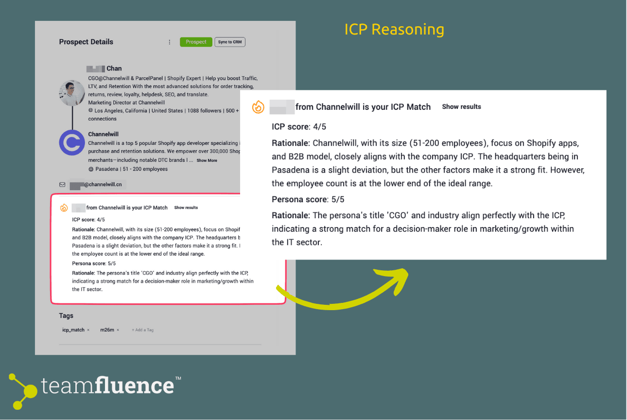 ICP Reasoning In Teamfluence