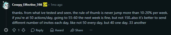 Reddit User