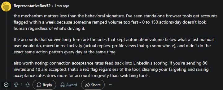Reddit User