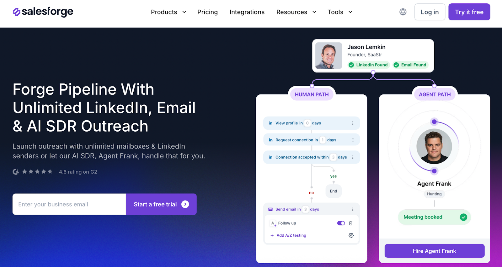 Salesforge Homepage