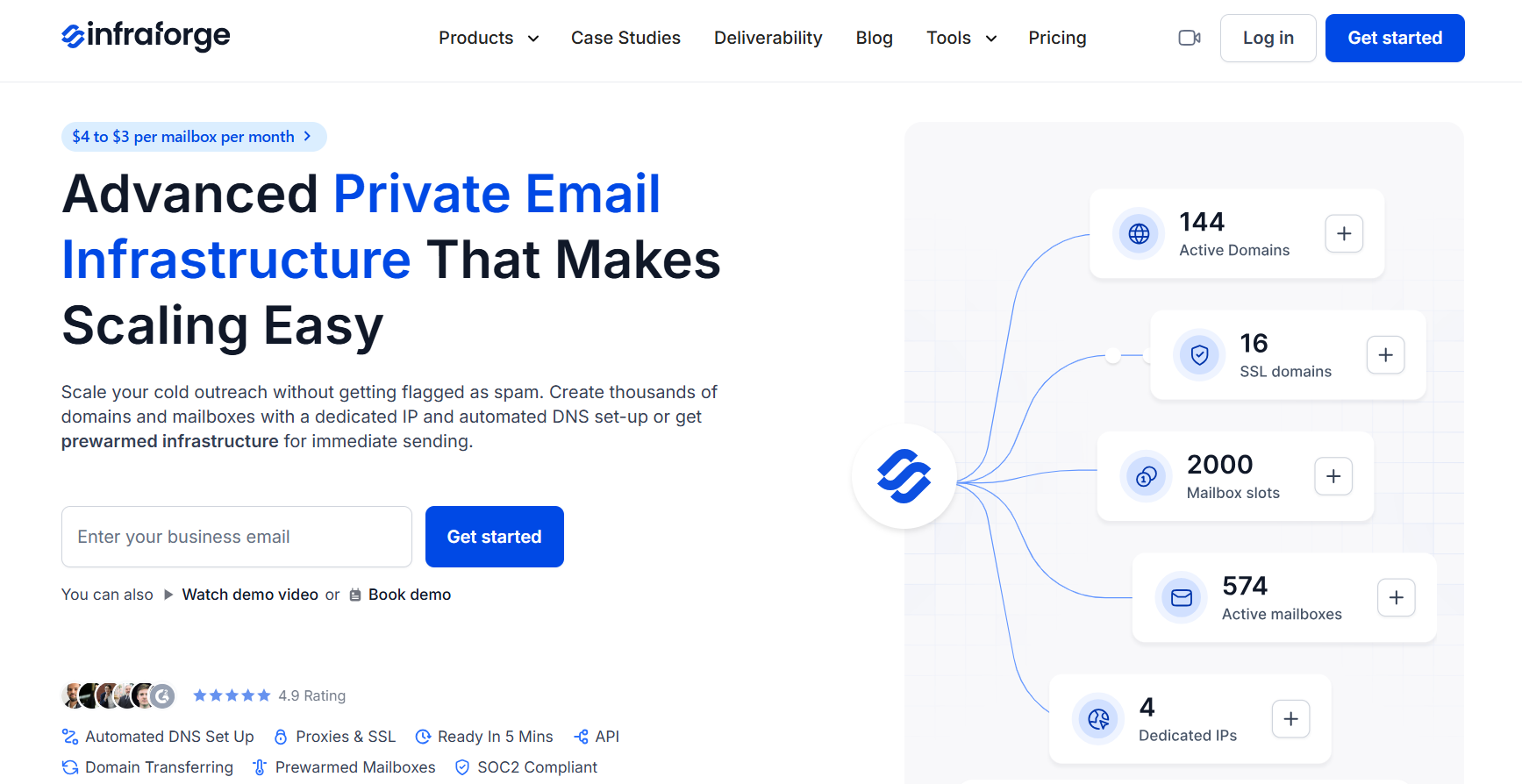 Infraforge homepage