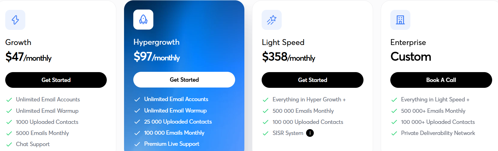Instantly pricing
