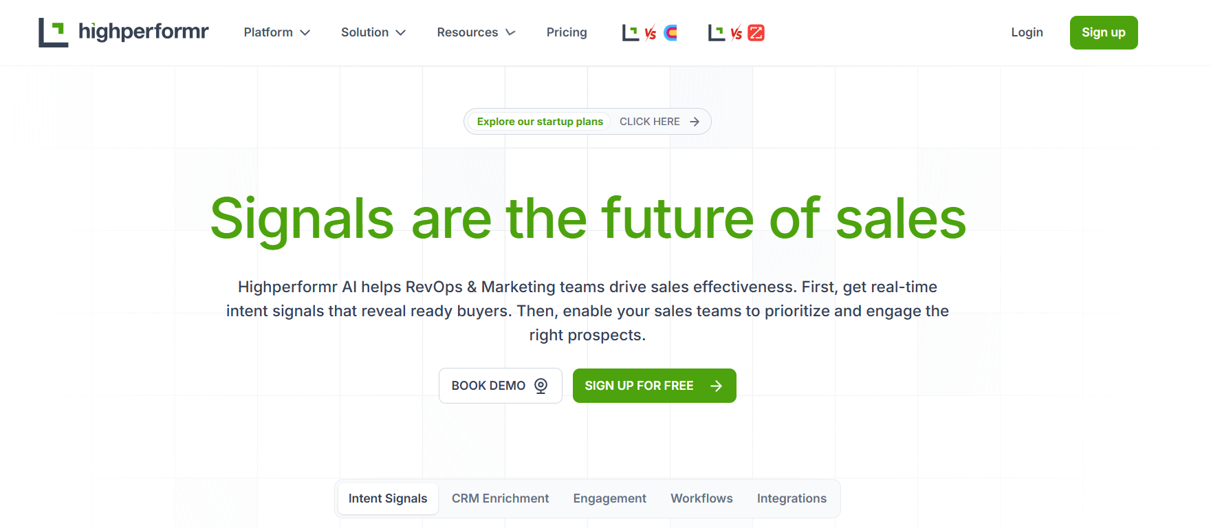 Highperformr homepage